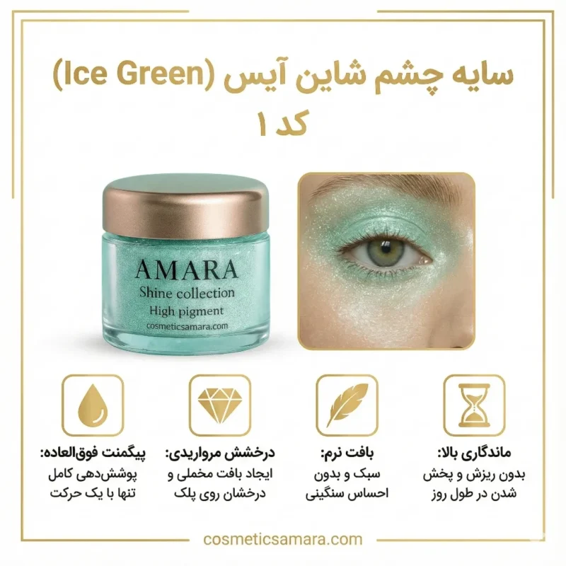 اینفوگرافی سایه چشم شاین آیس سبز یخی (Ice Green) - کد 1