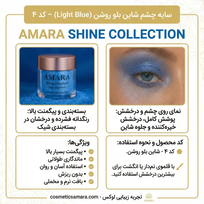 اینفوگرافی سایه چشم شاین بلو روشن (Light Blue) – کد ۴