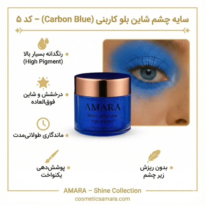 اینفوگرافی سایه چشم شاین بلو کاربنی (Carbon Blue) – کد ۵