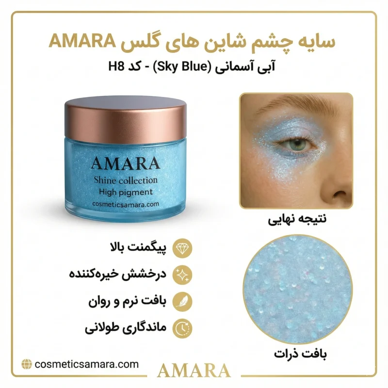 اینفوگرافی سایه چشم شاین های گلس آبی آسمانی (Sky Blue) - کد H8