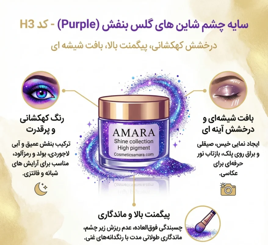اینفوگرافی سایه چشم شاین های گلس بنفش (Purple) - کد H3