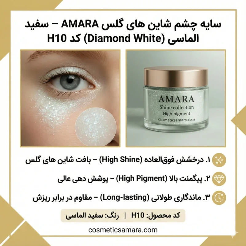 اینفوگرافی سایه چشم شاین های گلس سفید الماسی (Diamond White) - کد H10