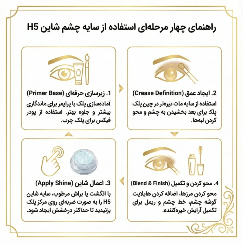 اینفوگرافی سایه چشم شاین های گلس سفید یخی (Icy White) - کد H5