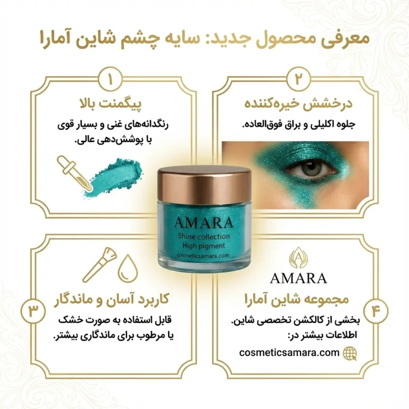 اینفوگرافی سایه چشم شاین گرین فیروزه ای (Turquoise) - کد 8