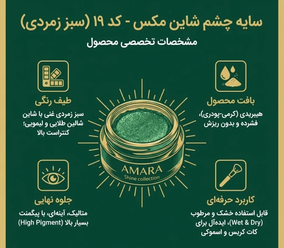 اینفوگرافی سایه چشم شاین مکس سبز (Green) - کد 19