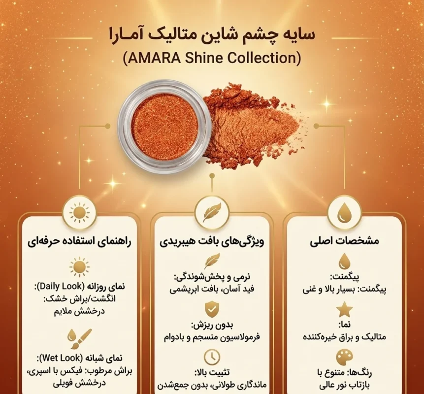 اینفوگرافی سایه چشم شاین مکس نارنجی پرتقالی (Tangerine) - کد 18