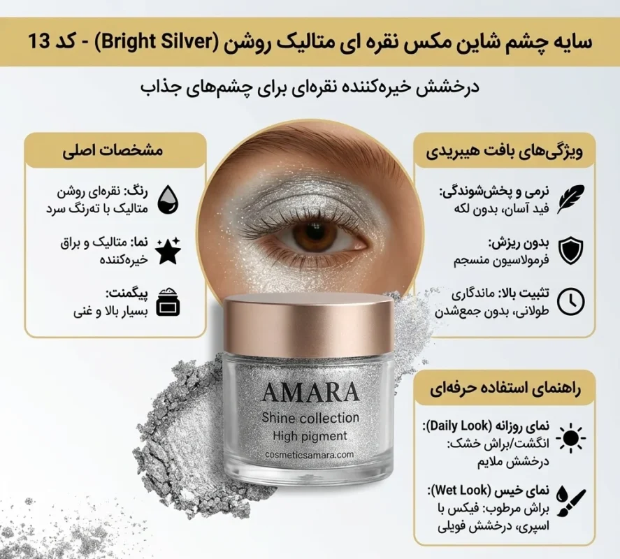 اینفوگرافی سایه چشم شاین مکس نقره ای متالیک روشن (Bright Silver) - کد 13